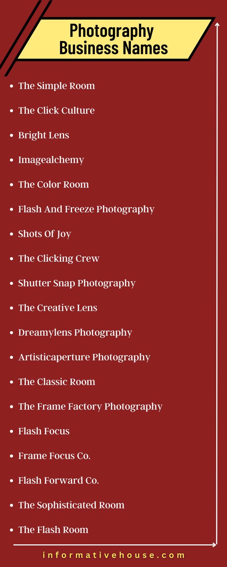 Creative Photography Business Name Ideas: Stand Out in the Market