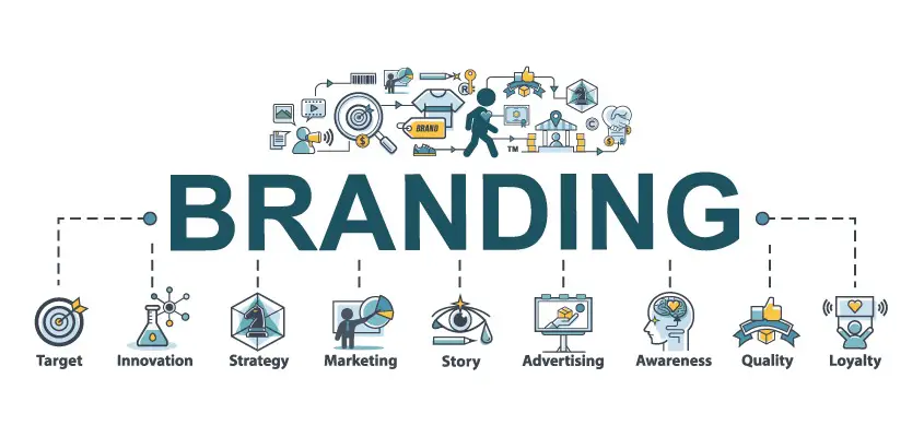Creative Indoor Business Signs: Tips for Effective Branding