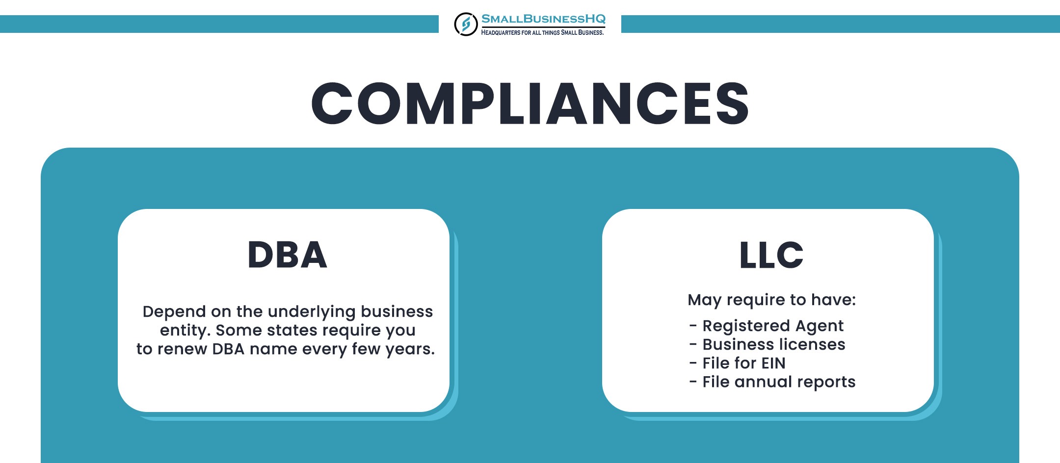 Business License vs. LLC: Understanding the Differences