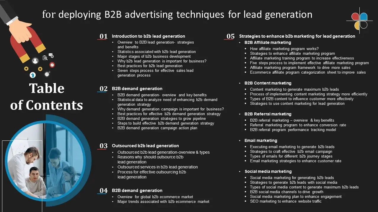 Effective Business Development Strategies and Lead Generation Techniques