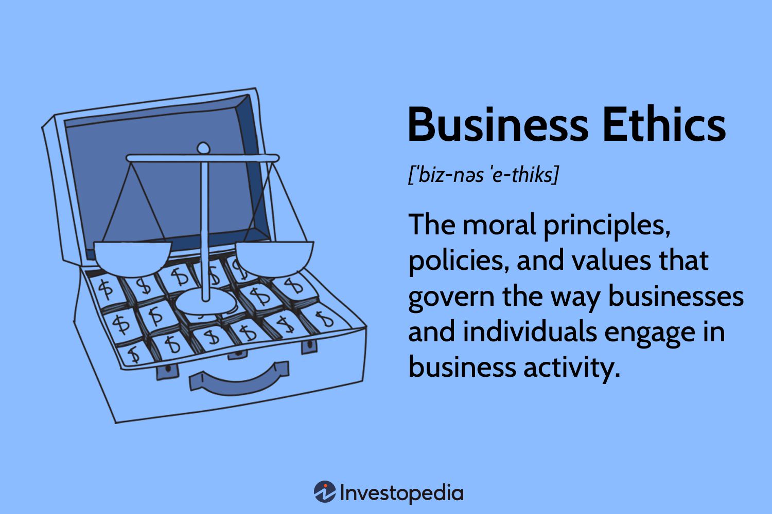 Business's vs. Business': Proper Grammar Explained