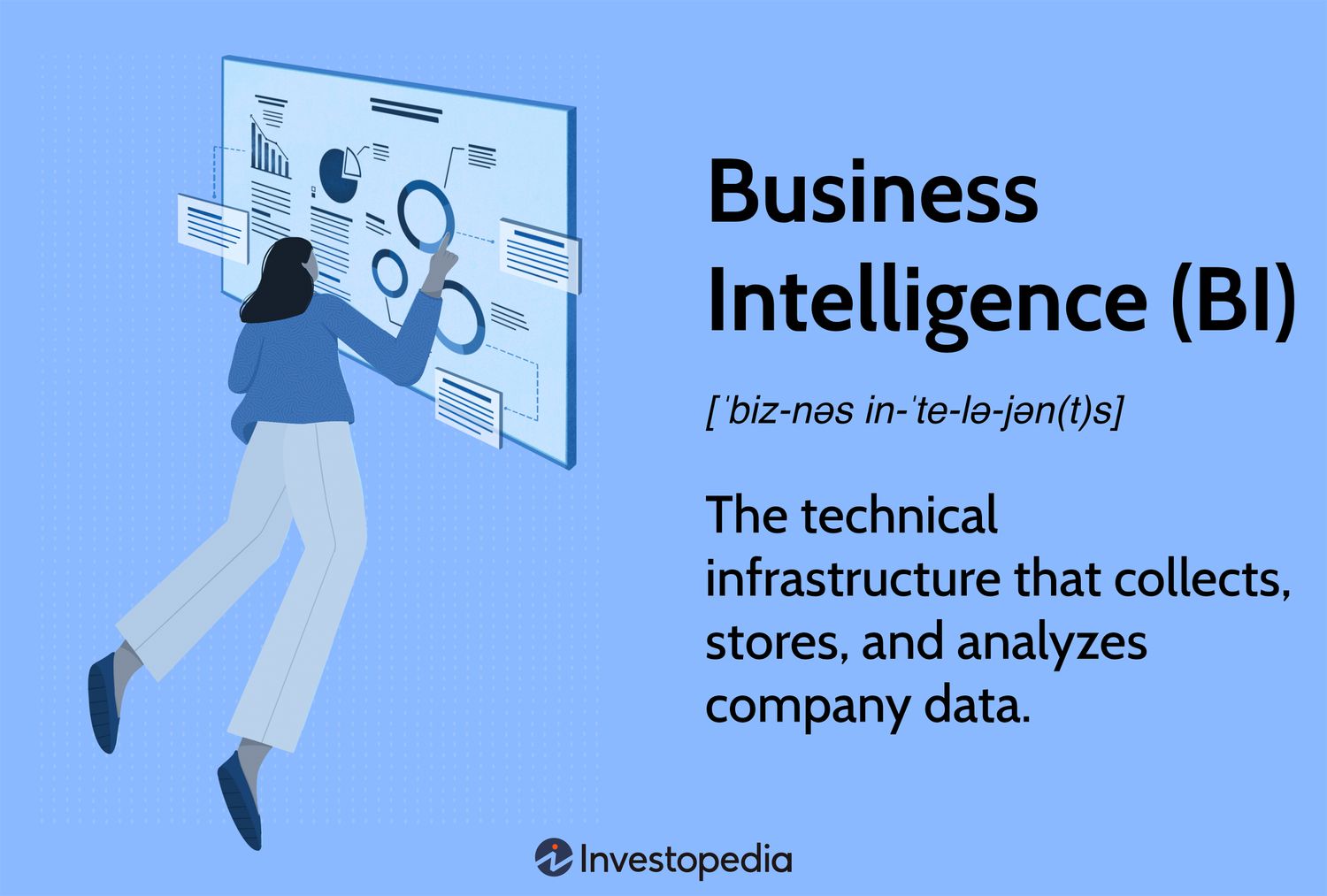 Understanding General Business Concepts: A Comprehensive Overview