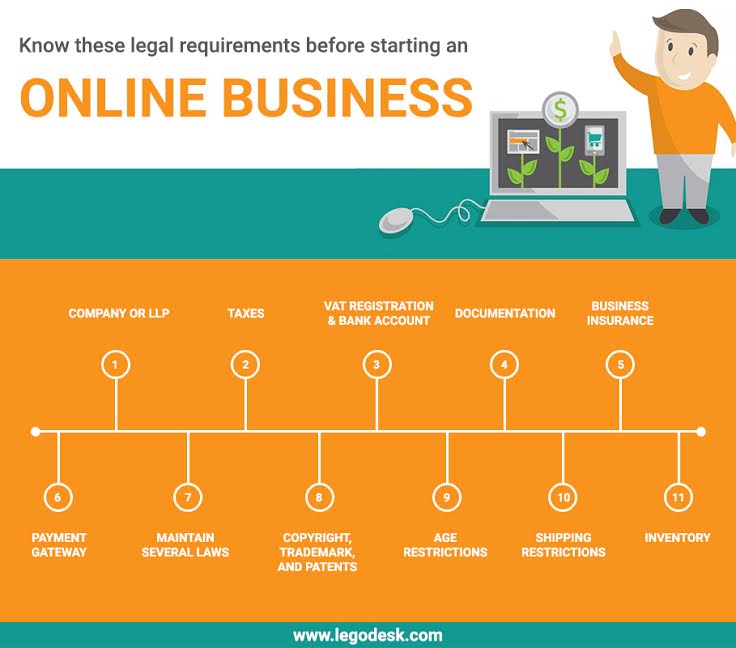 What’s the Minimum Age to Start a Business? Understanding the Rules